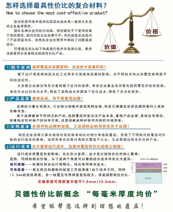 怎樣選擇最具性價(jià)比的復(fù)合材料？