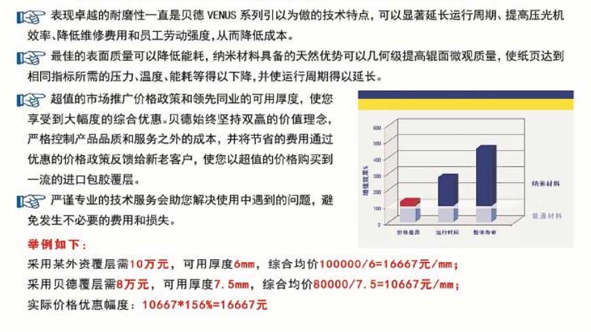 為什么選擇貝德將顯著降低包膠總成本？